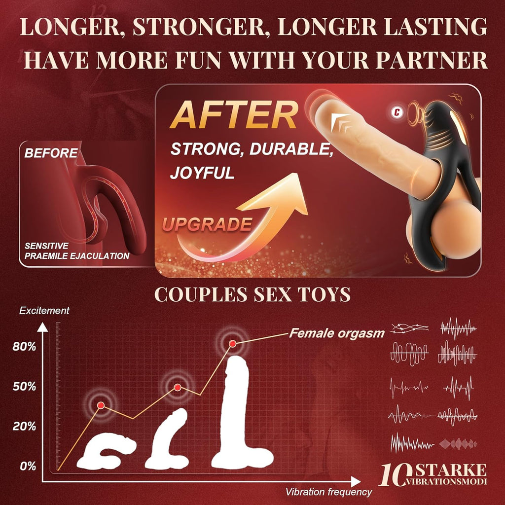 4 in 1 Vibrating Double  Cock Ring with 10 Vibrating Modes